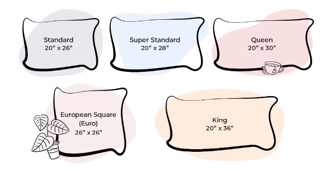 https://www.mattressnerd.com/wp-content/uploads/2020/07/Pillow-Sizes-Infographic.jpg