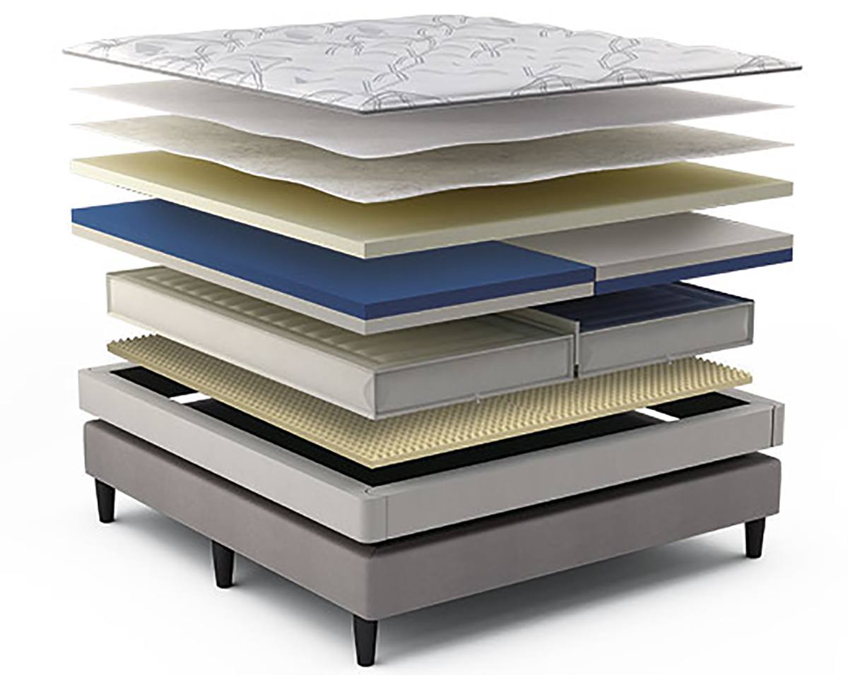 sleep number mattress picture i10