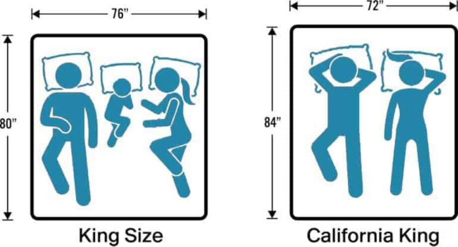 eastern-king-bed-vs-cal-king-bed-what-s-the-difference