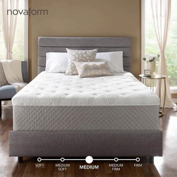 Novaform Mattress Reviews (2022) The Nerd's Take