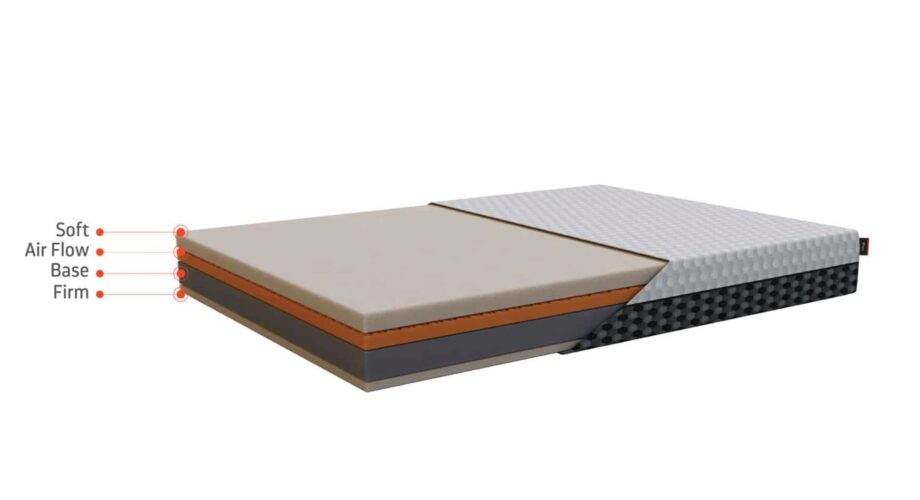 best mattress for layla mattress