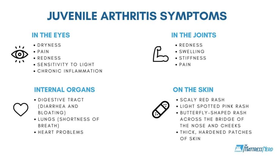 Juvenile Arthritis And Sleep What Caregivers Need To Know 2254