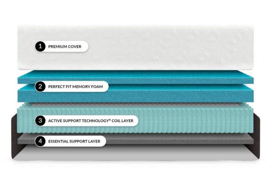 cocoon hybrid mattress