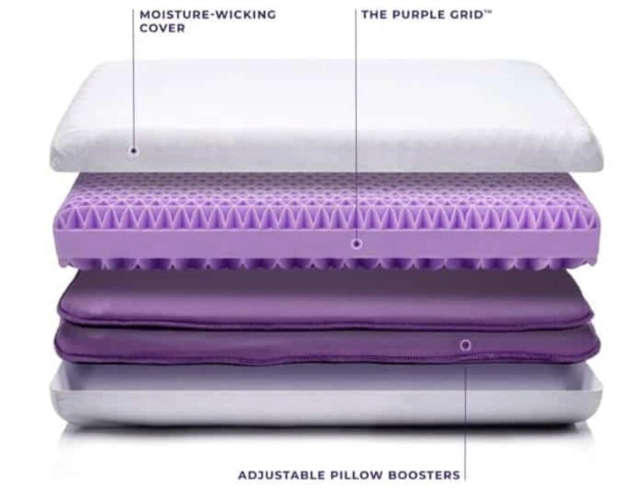 purple mattress pillow covers