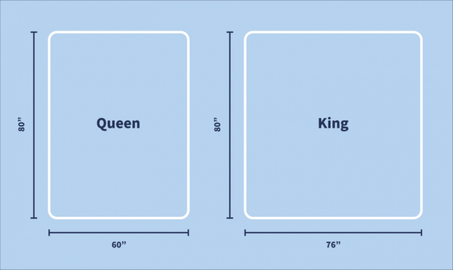 size of queen size mattress pad