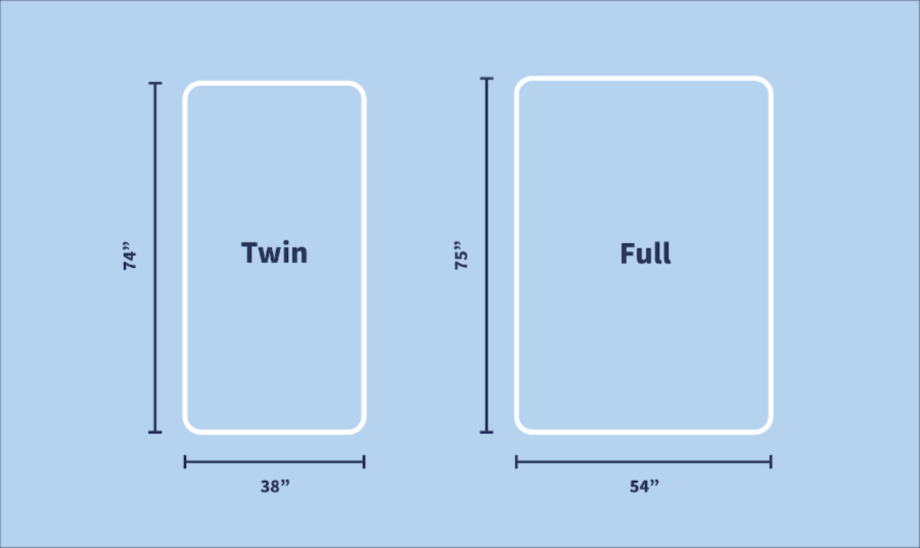 size of full and twin mattress